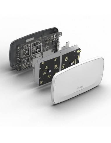 Ponto de Acesso Wi-Fi ZYXEL...