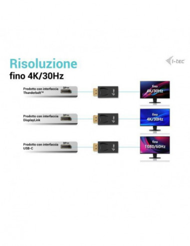 Adaptador Passivo DisplayPort para...