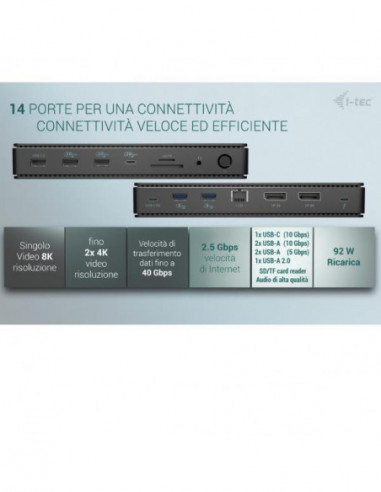 Docking Station I-Tec...