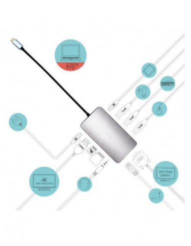Docking Station i-Tec USB-C Metal...