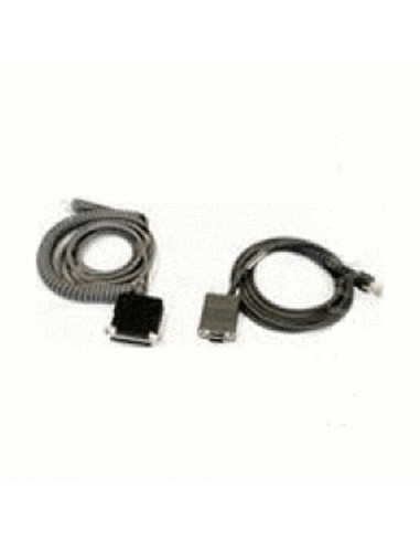 Base de Carregamento Datalogic...