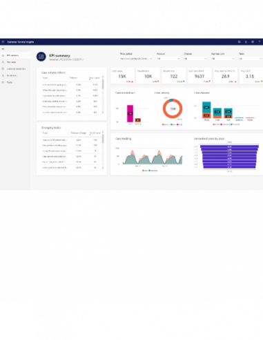Licença Microsoft Dynamics 365...