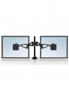 Suporte de Monitor Duplo...