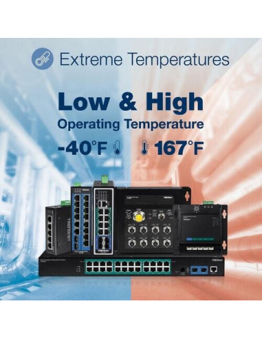 8-Port Industrial Gigabit Poe+ Cpnt... 8-Port Industrial Gigabit Poe+ Cpnt...