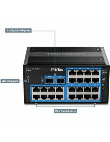 Switch Gigabit Industrial Trendnet...