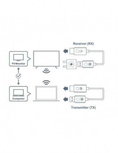 Adaptador Sem Fios Optoma WHD211 para...
