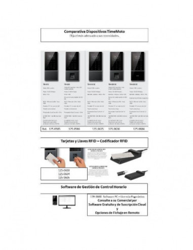 Acessório de Controlo de Acesso...