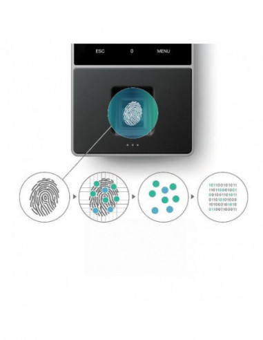 Acessório de Controlo de Acesso...