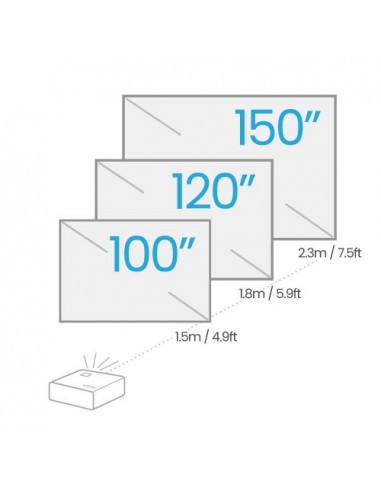BenQ X500i projector BenQ X500i projector