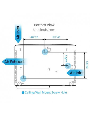 BenQ X500i projector BenQ X500i projector
