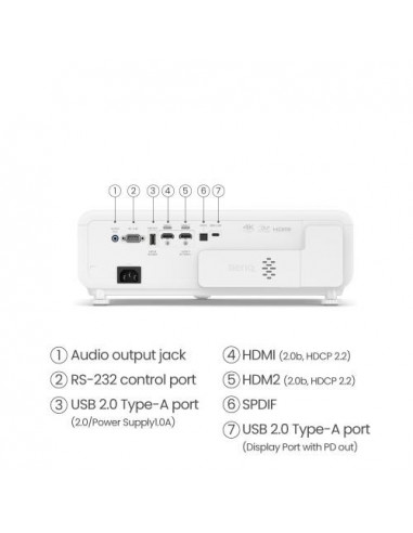 BenQ X500i projector BenQ X500i projector