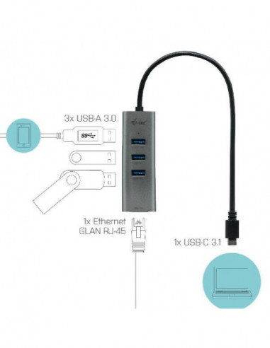 Hub USB I-Tec 3 Portas Tipo-C