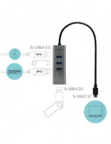 Hub i-tec 4 portas USB-C 4x USB 3.0 -... Hub i-tec 4 portas USB-C 4x USB 3.0 -...