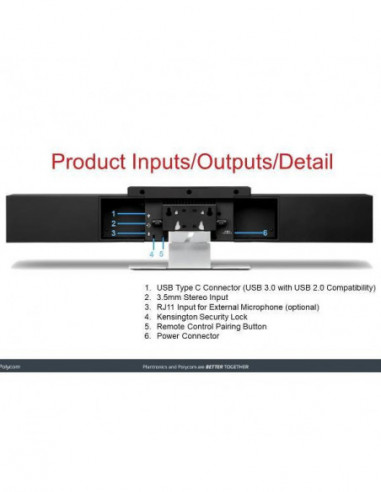 Sistema de Videoconferência Poly... Sistema de Videoconferência Poly...