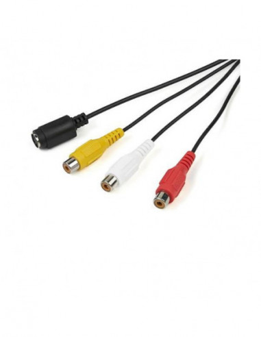 Acquisizione S-Video/Composito a USB Acquisizione S-Video/Composito a USB