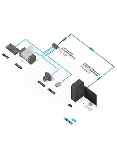 Extensão Ativa USB 3.2 Gen1 Lindy Pro... Extensão Ativa USB 3.2 Gen1 Lindy Pro...