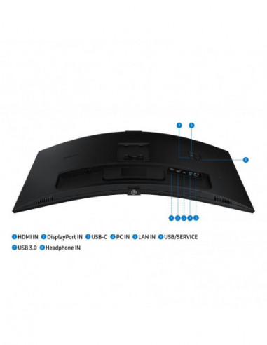 Monitor Samsung ViewFinity S34C652VAU...