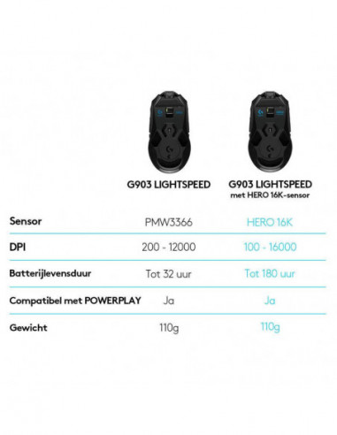 Rato Logitech G903 Hero Lightspeed:... Rato Logitech G903 Hero Lightspeed:...