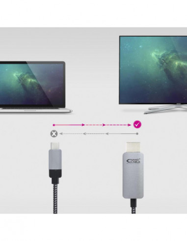 Cabo USB-C para HDMI Nanocable, 1.8m,... Cabo USB-C para HDMI Nanocable, 1.8m,...