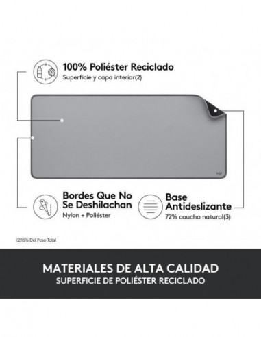 Tapete de Rato Logitech Studio Series