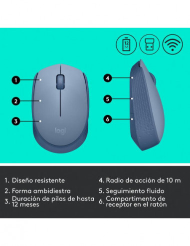 Logitech Raton M171 Inalambrico Gris...