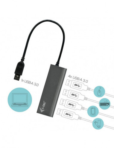 Hub de Carregamento I-Tec Usb 3.0 Hub... Hub de Carregamento I-Tec Usb 3.0 Hub...