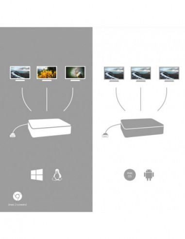 Docking Station i-tec Metal...