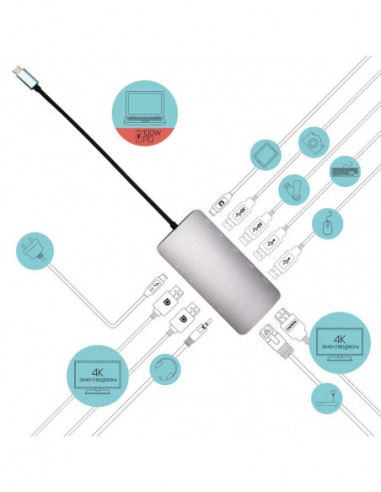 Docking Station I-Tec Metal Nano... Docking Station I-Tec Metal Nano...