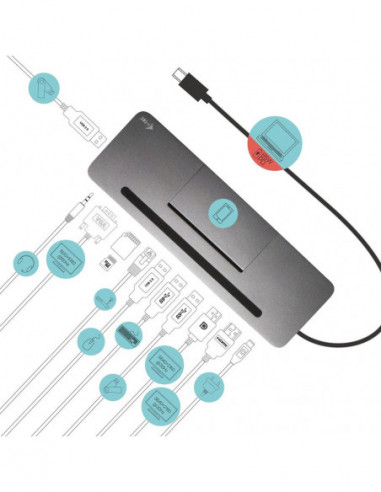 Docking Station I-Tec USB-C 3xLCD
