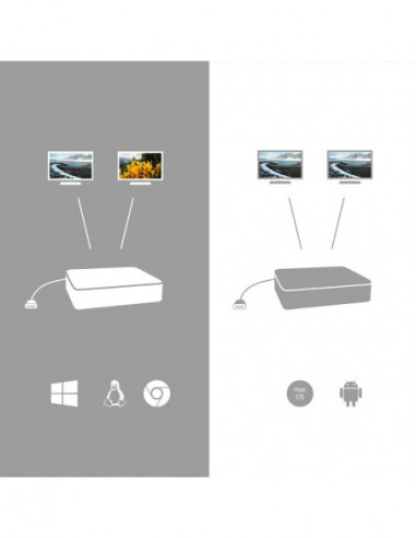 Docking Station I-Tec Usb-C Hdmi...