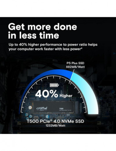 Crucial T500 2TB PCIe NVMe M.2 SSD Crucial T500 2TB PCIe NVMe M.2 SSD