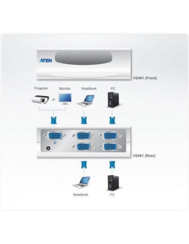 Conmutador de Vídeo ATEN VS491:...