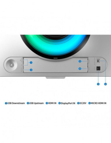 Monitor Samsung Odyssey G9,... Monitor Samsung Odyssey G9,...