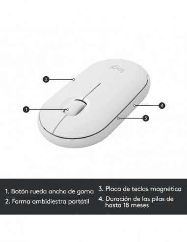 Logitech Slim Wireless Combo MK470 -...
