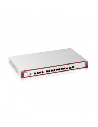 Firewall Zyxel USG FLEX 700H: 15...