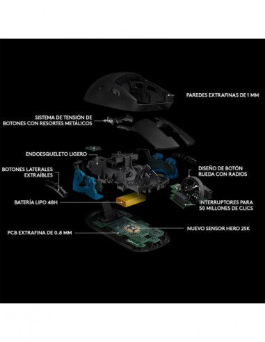 Logitech  raton Gaming G Pro Inalambrico