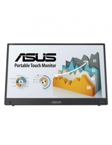 Monitor Asus ZenScreen MB16AHT: ecrã... Monitor Asus ZenScreen MB16AHT: ecrã...