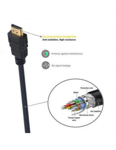 Cabo HDMI Ewent EC1340, 1.8m, 4K,... Cabo HDMI Ewent EC1340, 1.8m, 4K,...