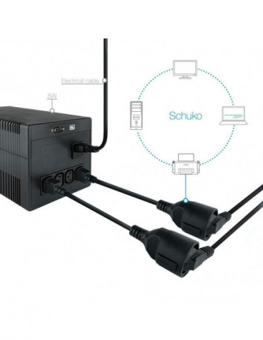 Cabo Adaptador Nanocable C14 Macho a... Cabo Adaptador Nanocable C14 Macho a...