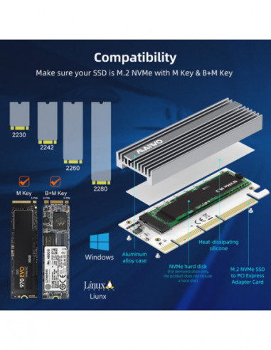 Conversor Maiwo KT058: PCIe 5.0 x16... Conversor Maiwo KT058: PCIe 5.0 x16...