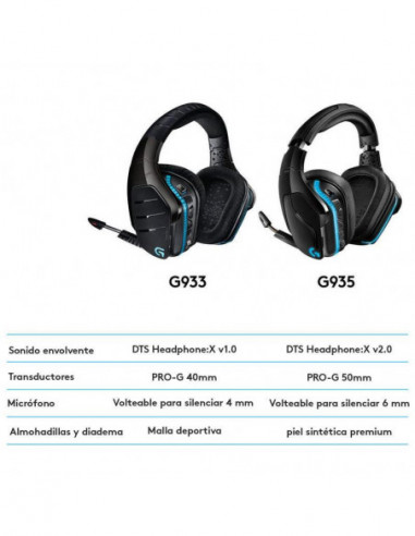 Auscultadores Logitech G935 Wireless... Auscultadores Logitech G935 Wireless...