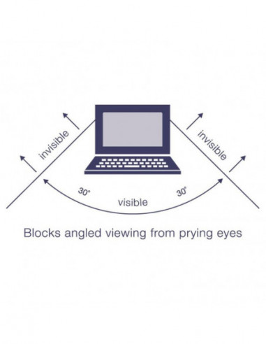 Protetor de Privacidade Targus... Protetor de Privacidade Targus...