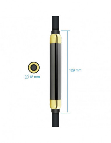 Cabo HDMI Nanocable 25m, 4K@60Hz,... Cabo HDMI Nanocable 25m, 4K@60Hz,...