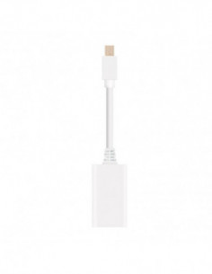 Adaptador Nanocable Mini...