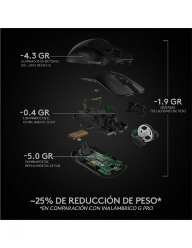 Rato Logitech Pro X Superlight -...
