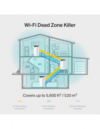 Sistema Wi-Fi Mesh TP-Link Deco S7...