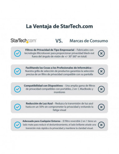 StarTech.com 28-inch 16:9 Computer...