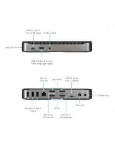 Docking Station USB-C Targus DOCK710EUZ Docking Station USB-C Targus DOCK710EUZ