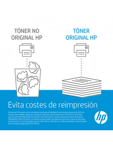Hp Inc. Hp 332a Black Original Laser...