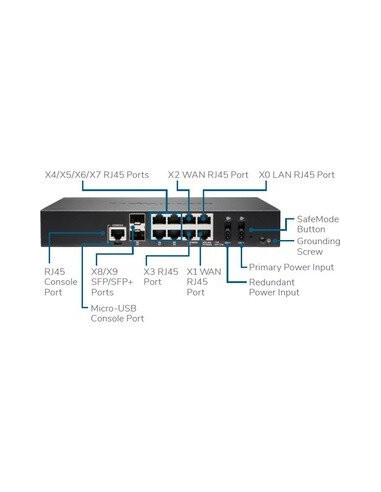 Sonicwall Tz670 Total Secure -... Sonicwall Tz670 Total Secure -...